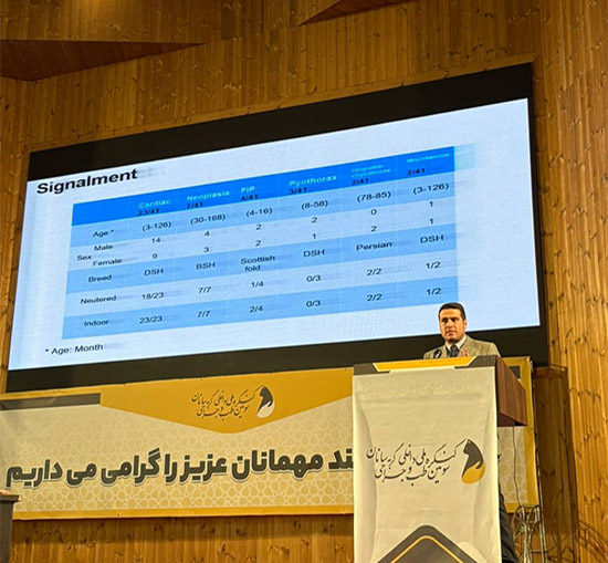 گزارش سومین کنگره ملی طب داخلی و جراحی گربهسانان سومین کنگره ملی طب داخلی
